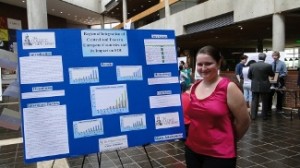 Students standing next to their poster