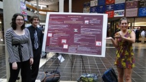 Students standing next to their poster