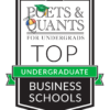 School of Business Top Program in NJ