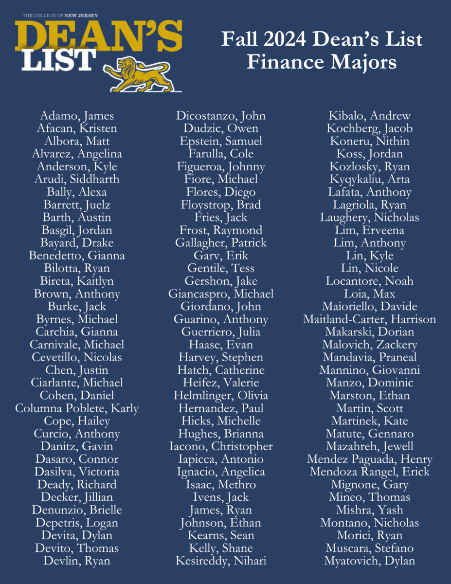 Fall 2024 Fin Dean's List Poster For Website Pg 1