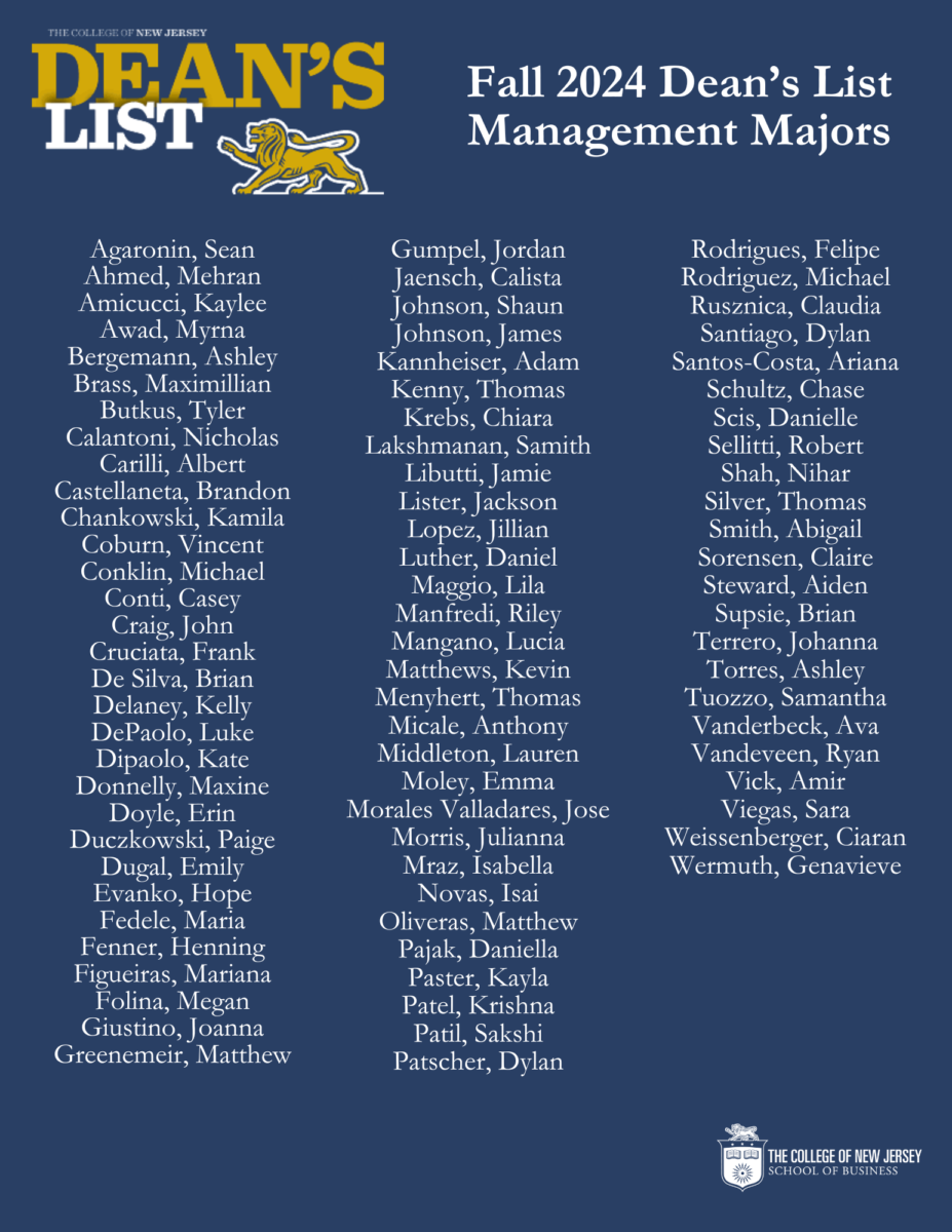 Fall 2024 Mgt Dean's List Poster For Website