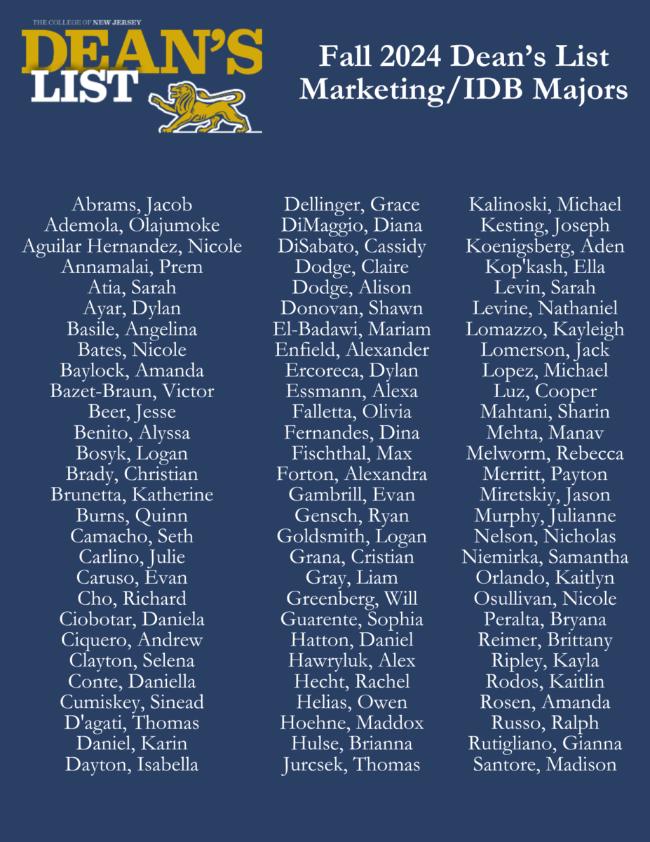 Fall 2024 Mkt Idb Dean's List Poster For Website Pg 1