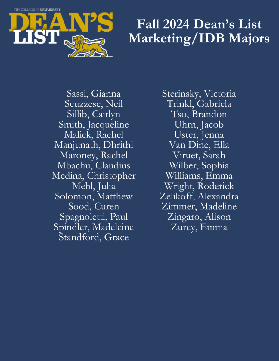 Fall 2024 Mkt Idb Dean's List Poster For Website Pg 2