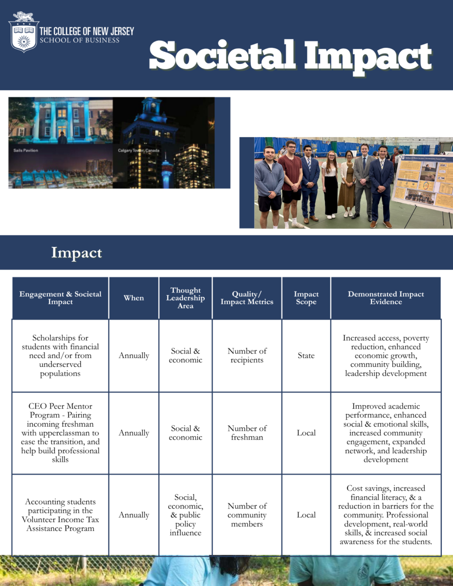 New societal impact table pg 3