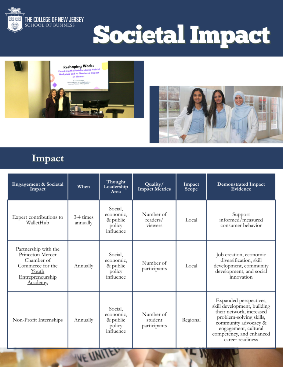 New societal impact table pg 4