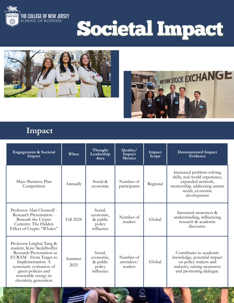 New societal impact table pg 5