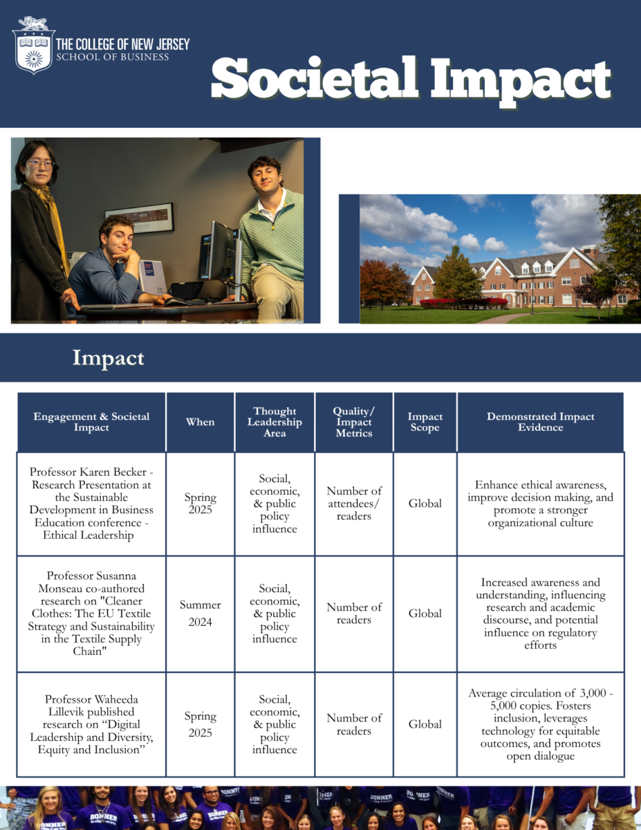 New societal impact table pg 6